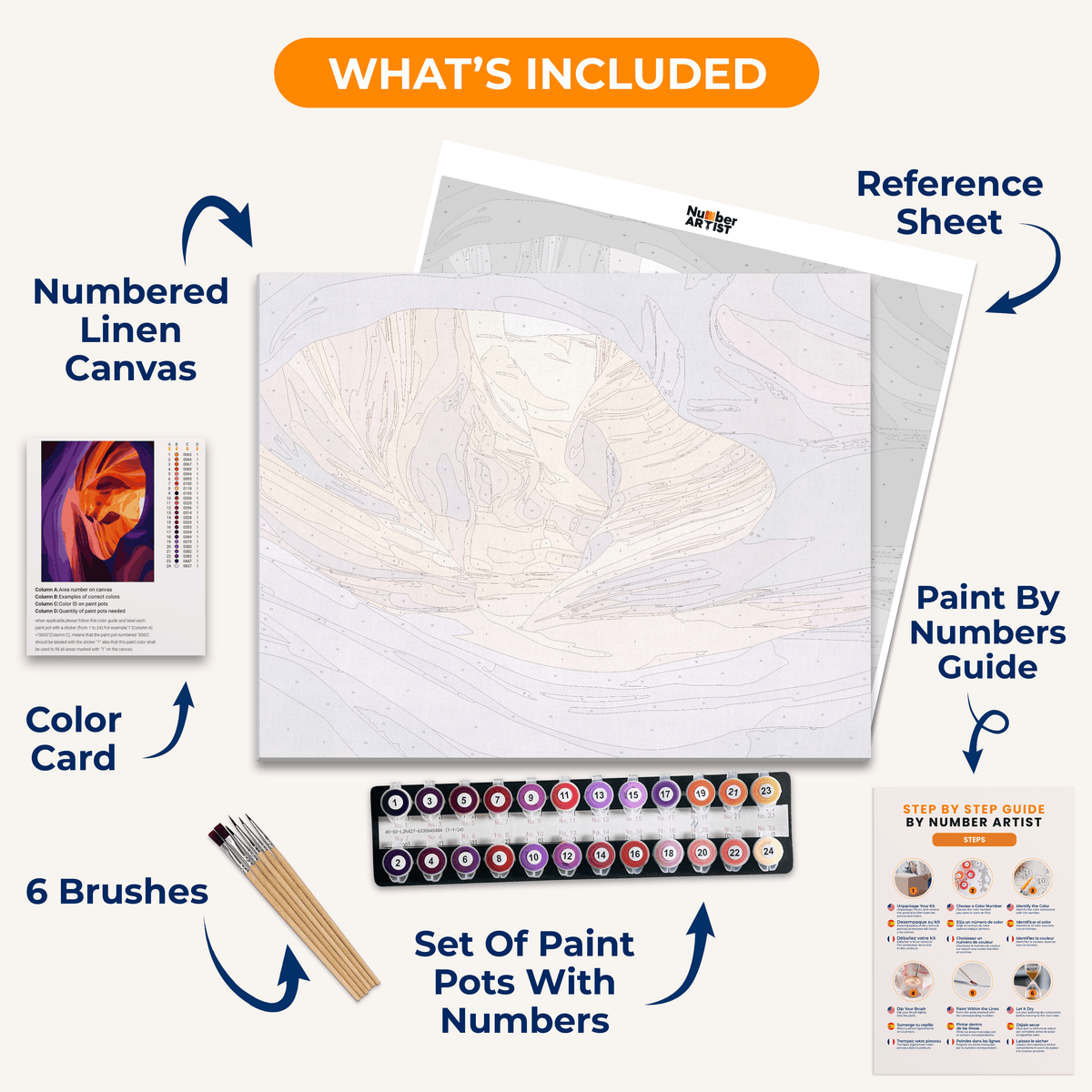 Antelope Canyon - Number Artist Paint by Numbers Kits