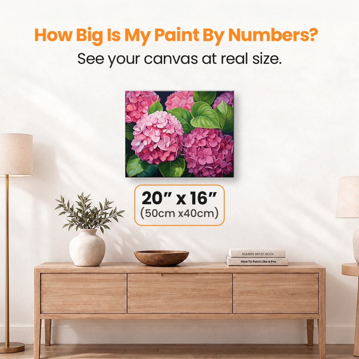 Pink Hydrangea - Number Artist Paint by Numbers Kits