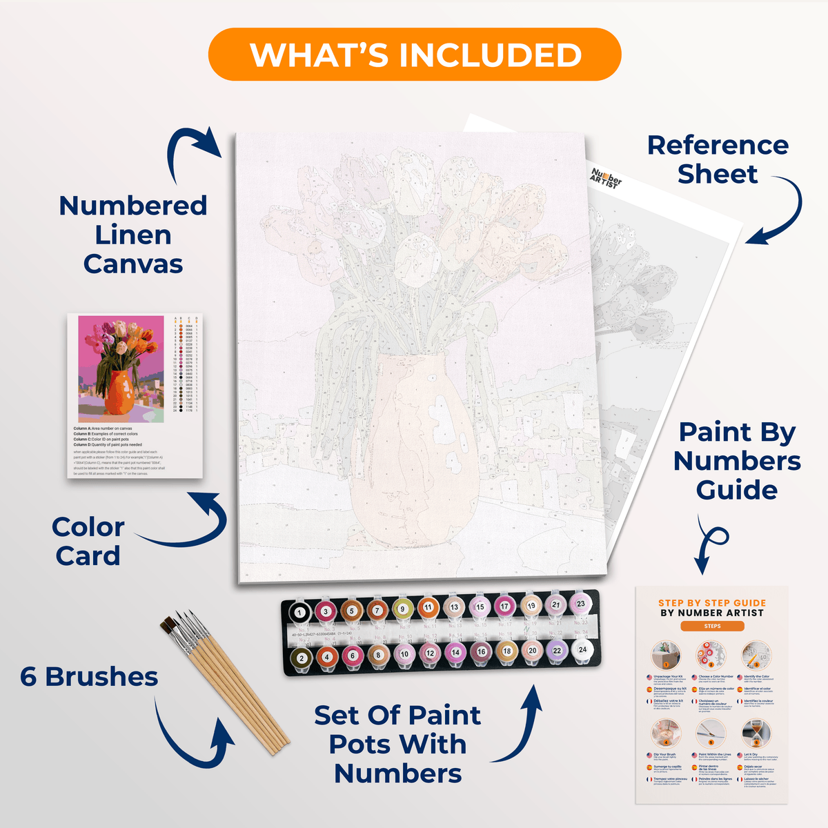 Orange Vase of Tulips - Number Artist Paint by Numbers Kits