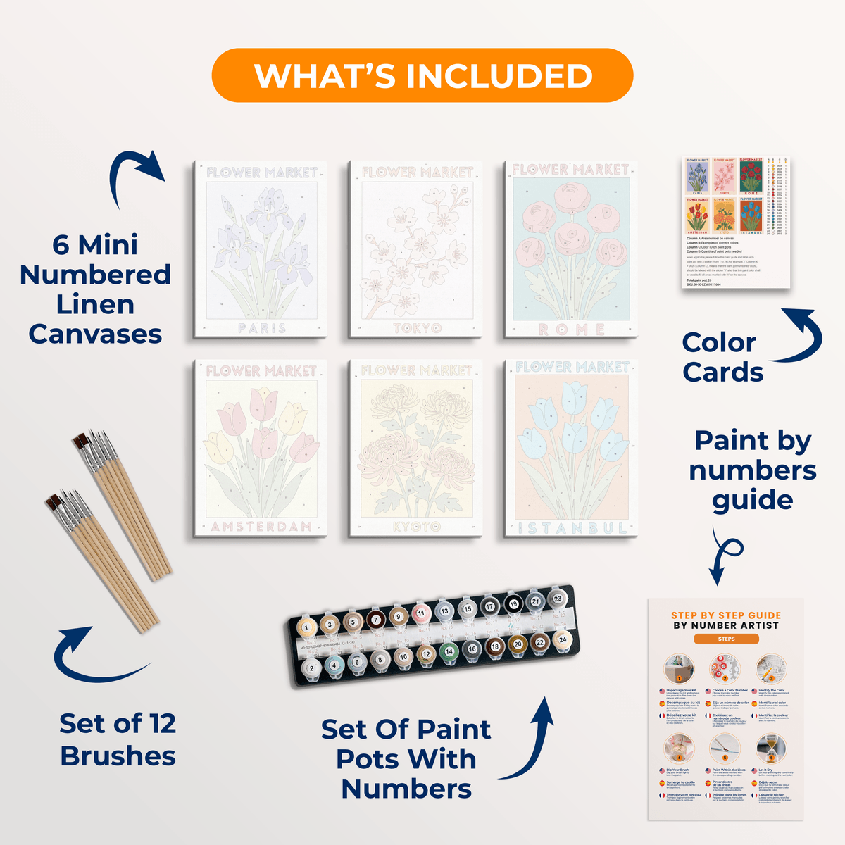 Flower Market - Number Artist Paint by Numbers Kits