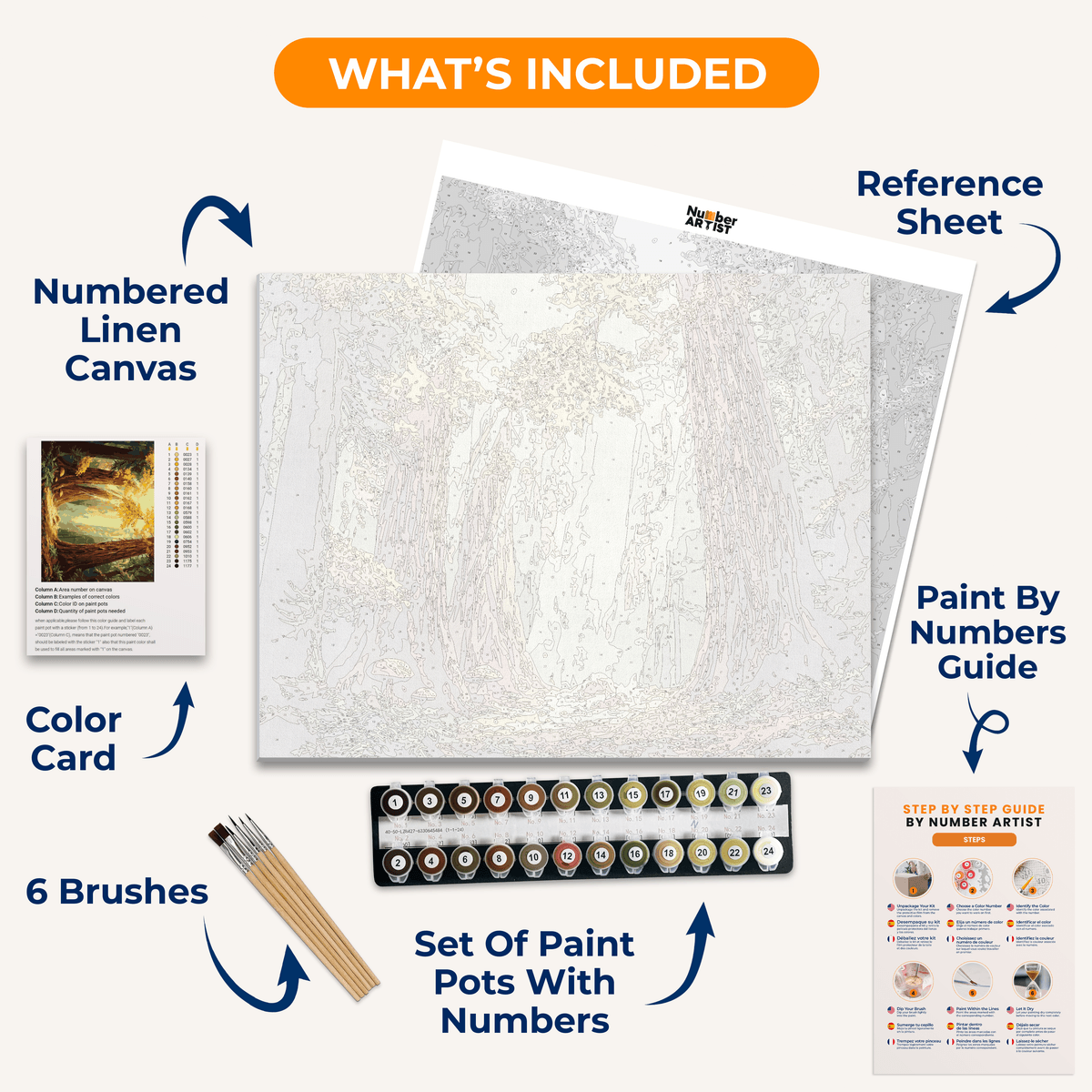 Redwood Sanctuary - Number Artist Paint by Numbers Kits