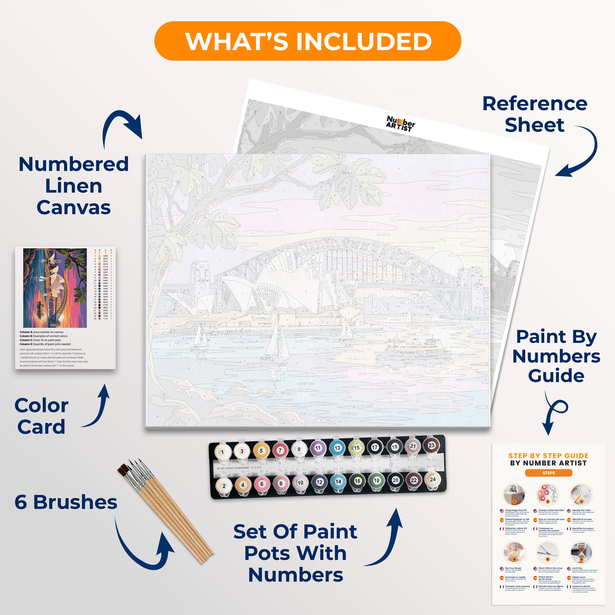 Sydney Harbour Glow - Number Artist Paint by Numbers Kits