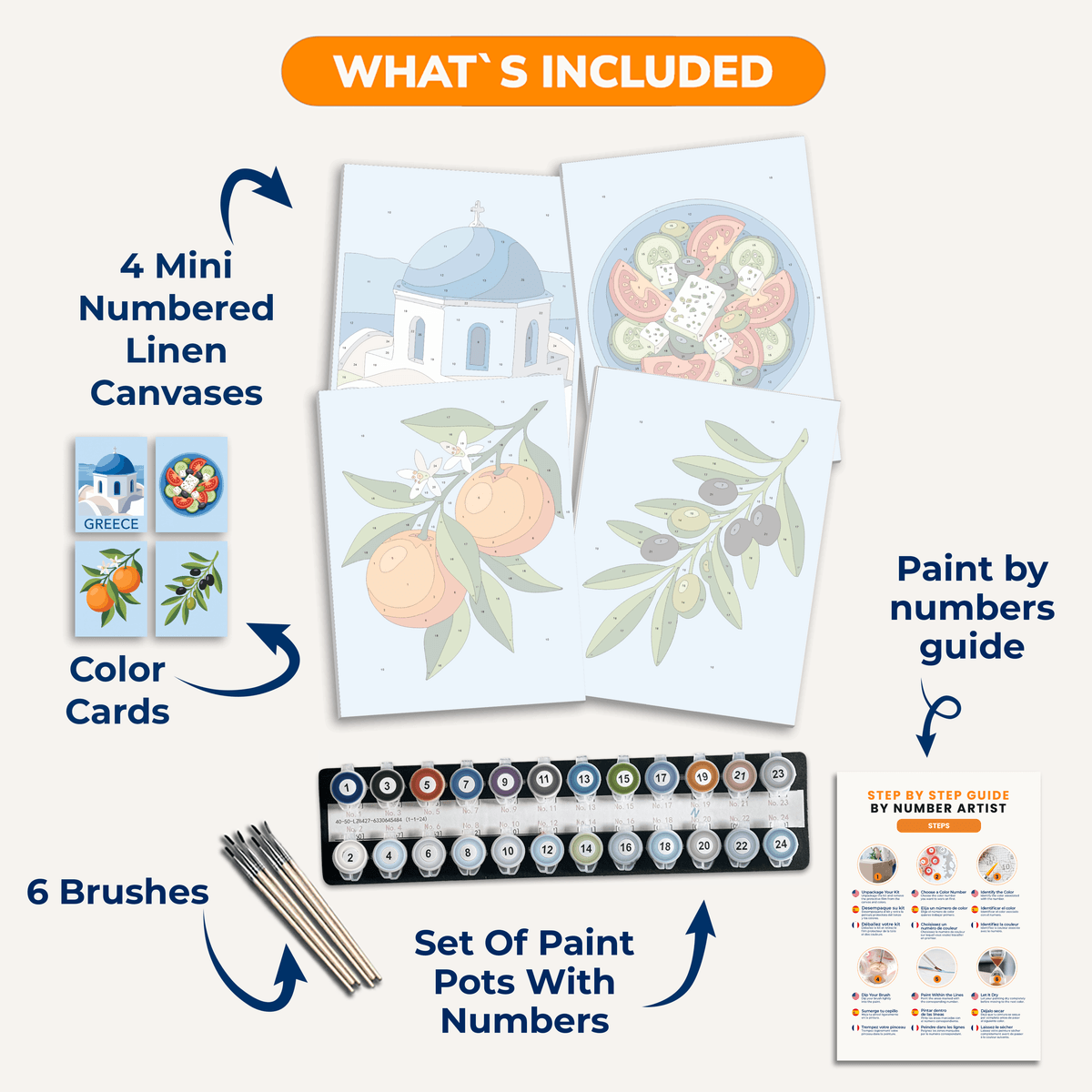 Taste of Greece - Number Artist Paint by Numbers Kits