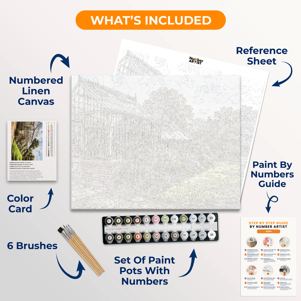 Conservatory Bloom - Number Artist Paint by Numbers Kits