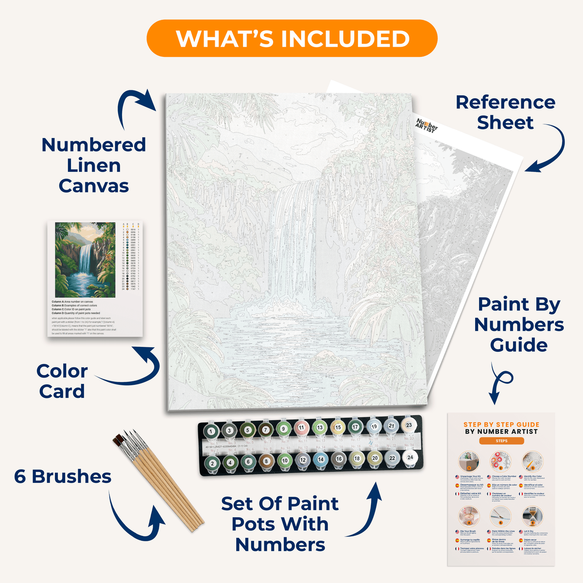 Jungle Falls - Number Artist Paint by Numbers Kits