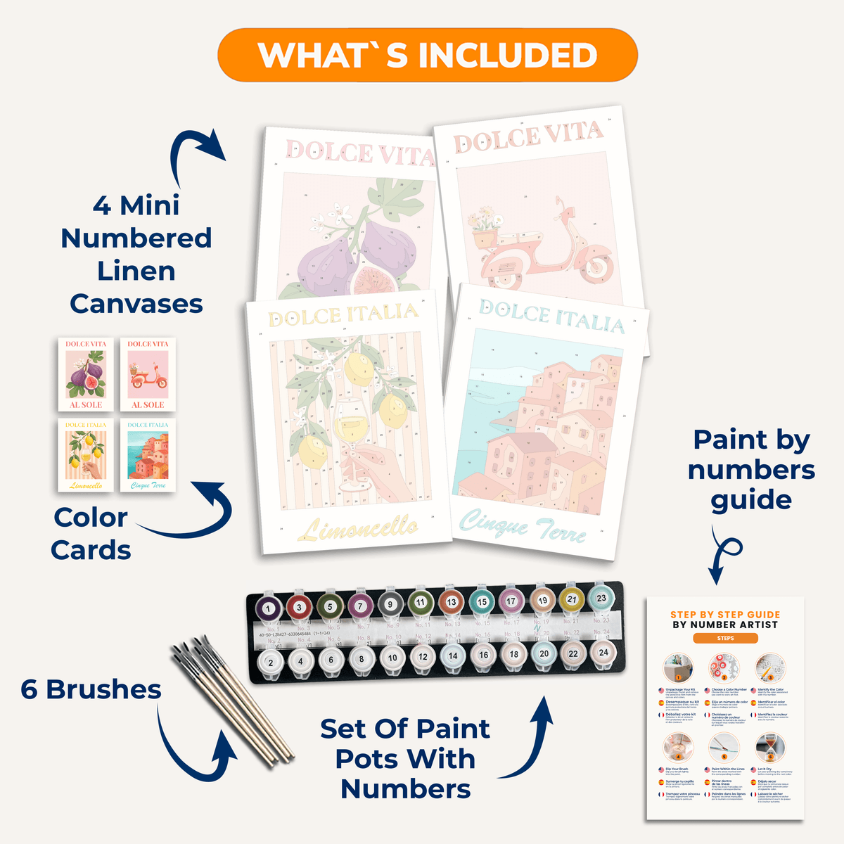 Dolce Vita - Number Artist Paint by Numbers Kits