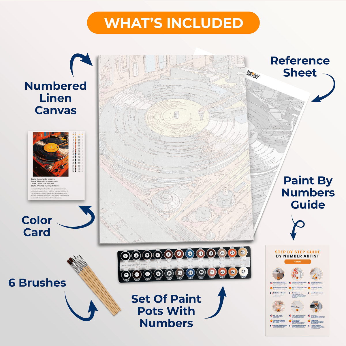 Vinyl Record - Number Artist Paint by Numbers Kits