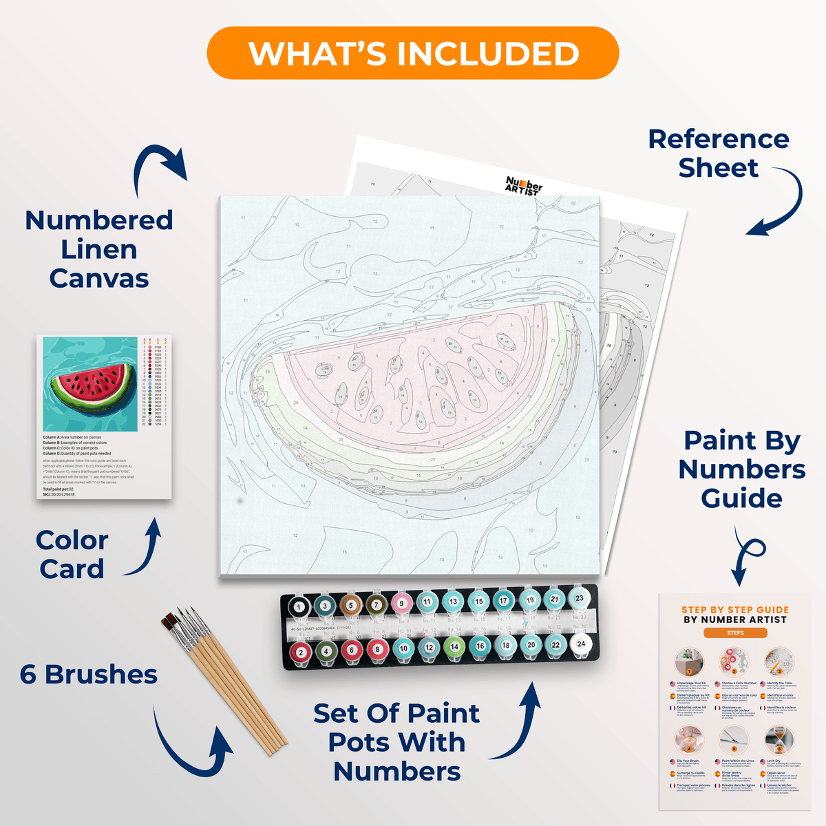 Watermelon Float - Number Artist Paint by Numbers Kits
