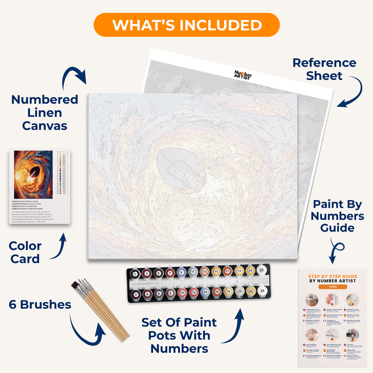 Perfect Throw - Number Artist Paint by Numbers Kits