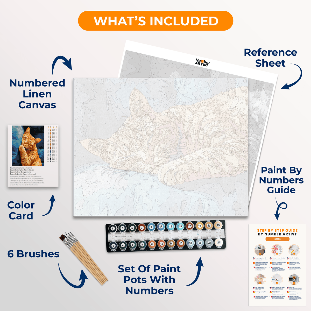 Overslept - Number Artist Paint by Numbers Kits
