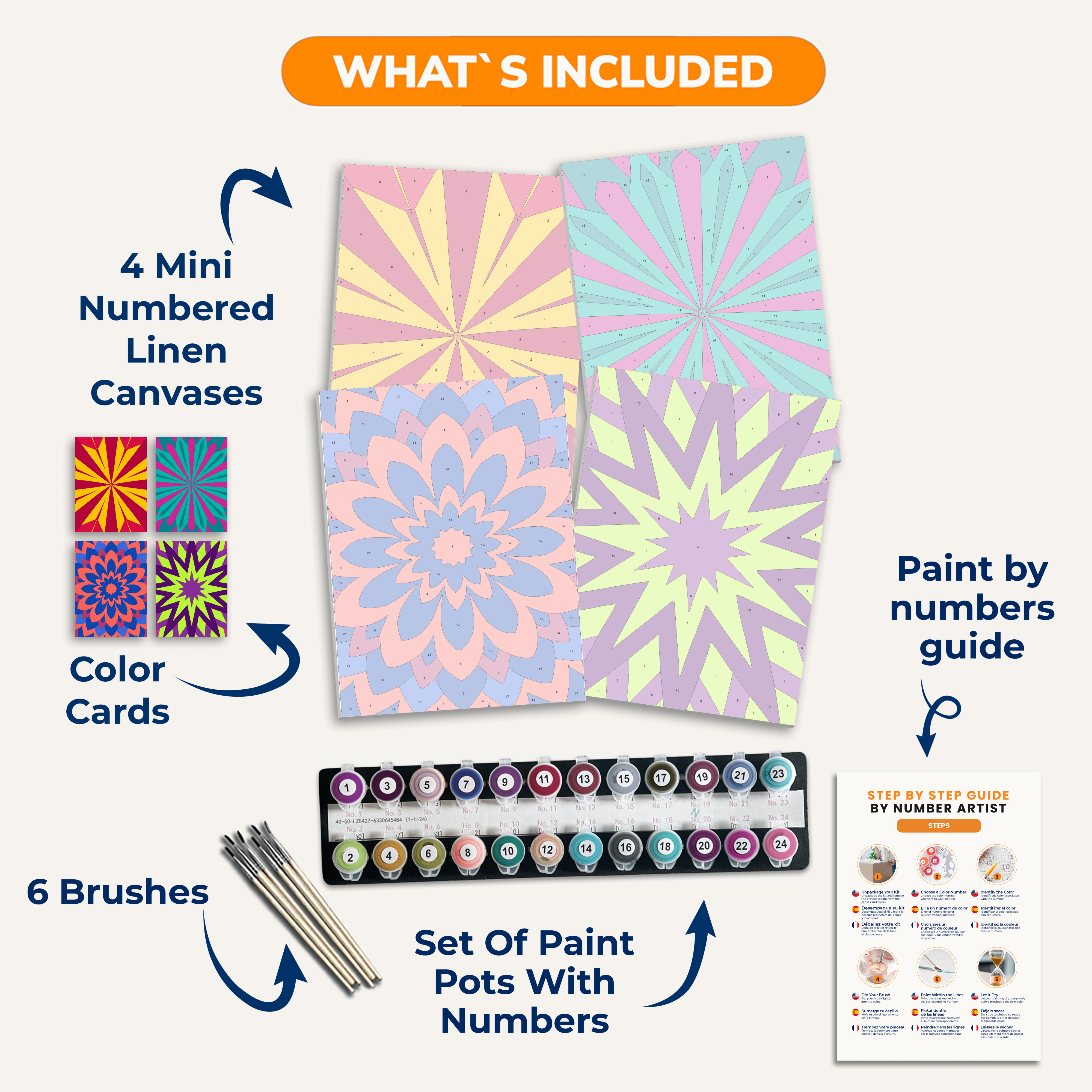 Radiant Patterns - Number Artist Paint by Numbers Kits