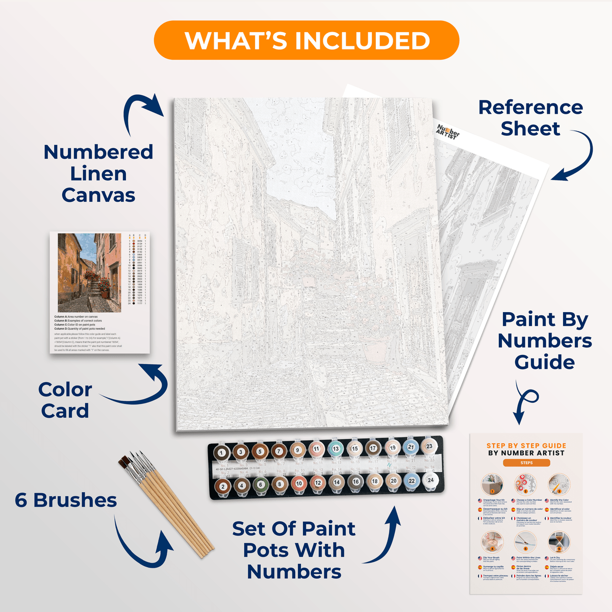 Cinque Terre Alley - Number Artist Paint by Numbers Kits