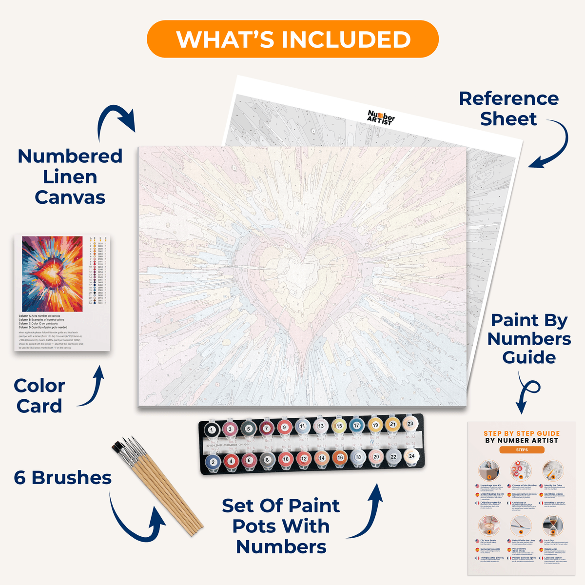 Radiant Heartburst - Number Artist Paint by Numbers Kits