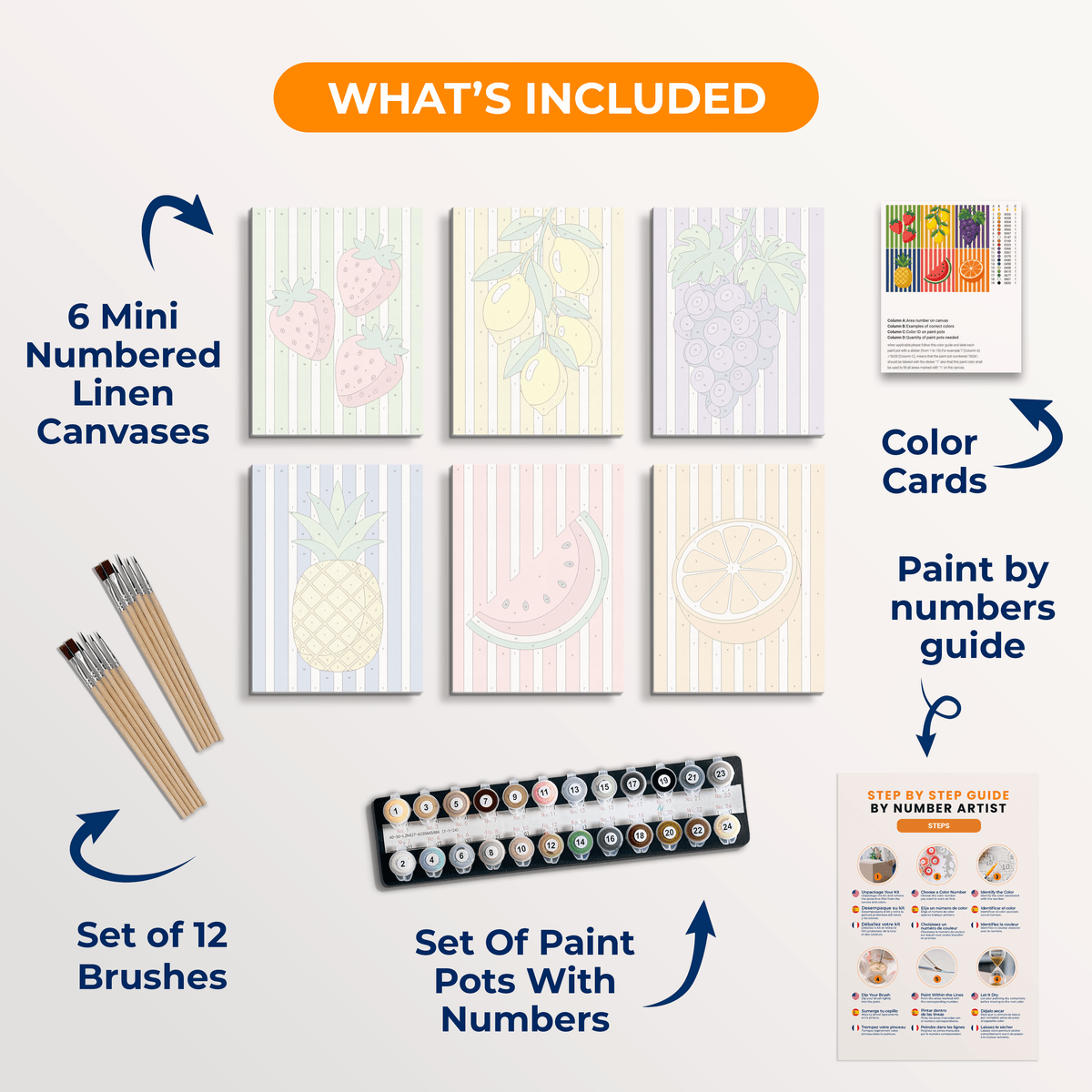 Summer Stripes - Number Artist Paint by Numbers Kits