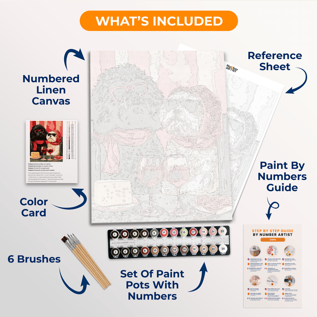 The Perfect Date - Number Artist Paint by Numbers Kits