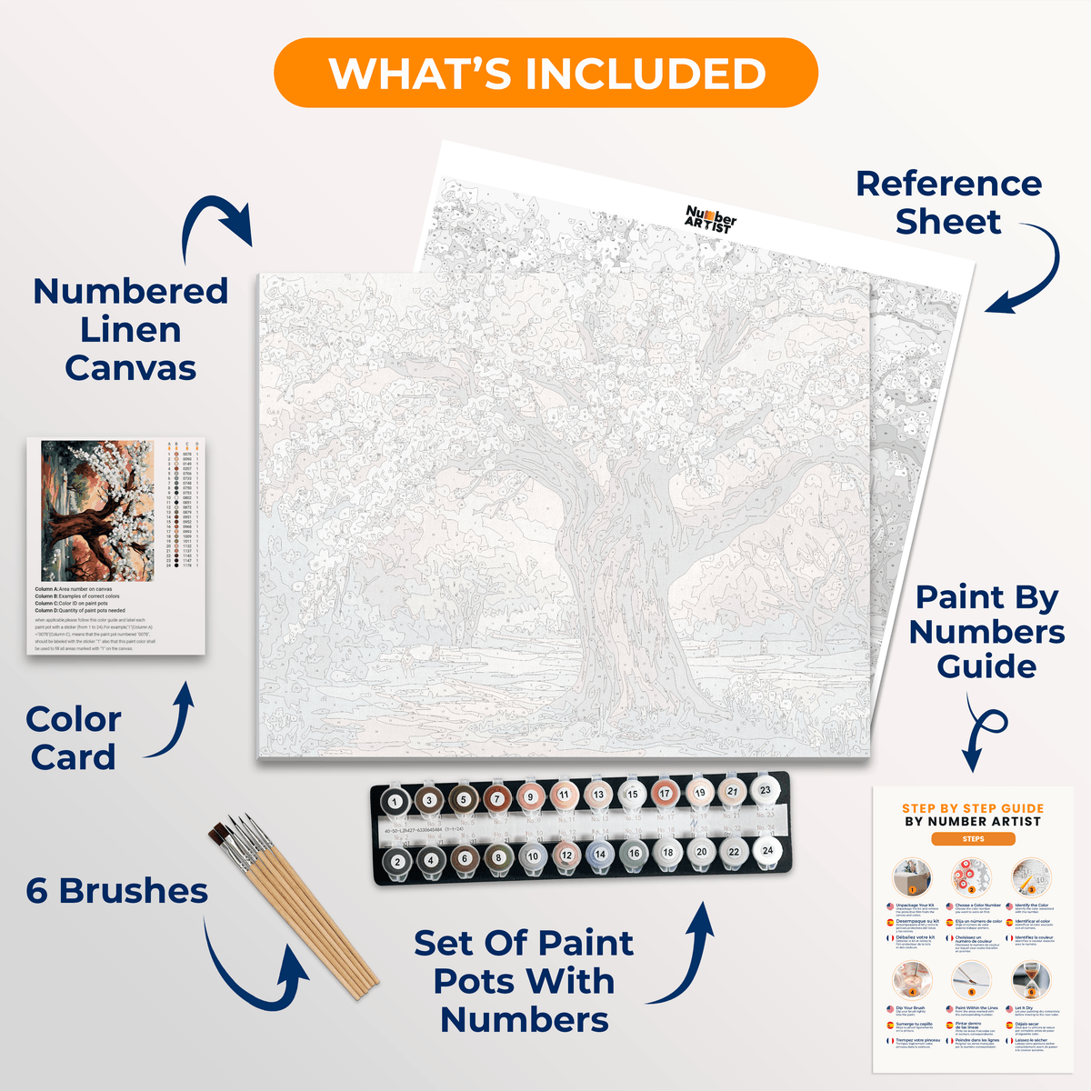 Plum Garden - Number Artist Paint by Numbers Kits