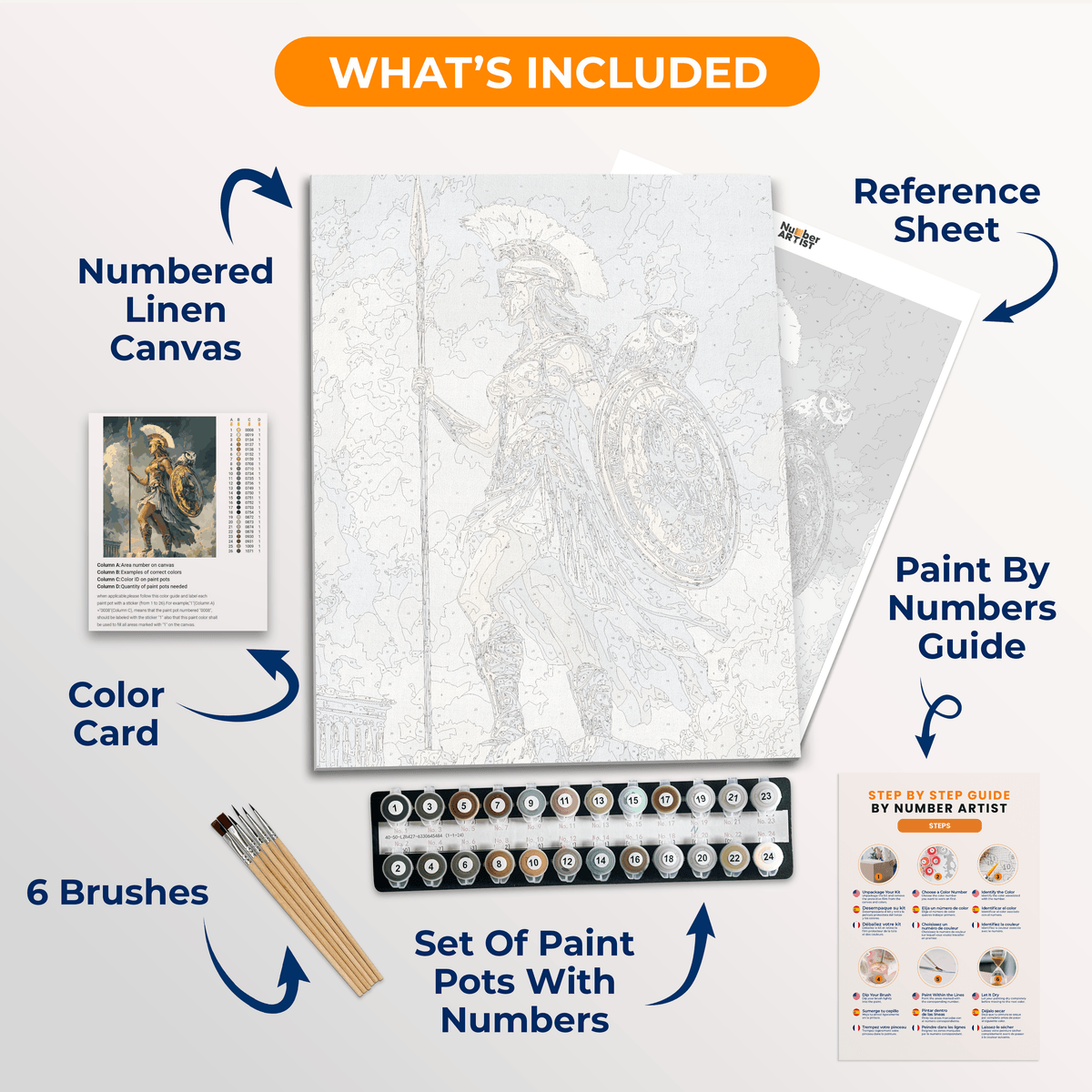 Goddess Athena - Number Artist Paint by Numbers Kits
