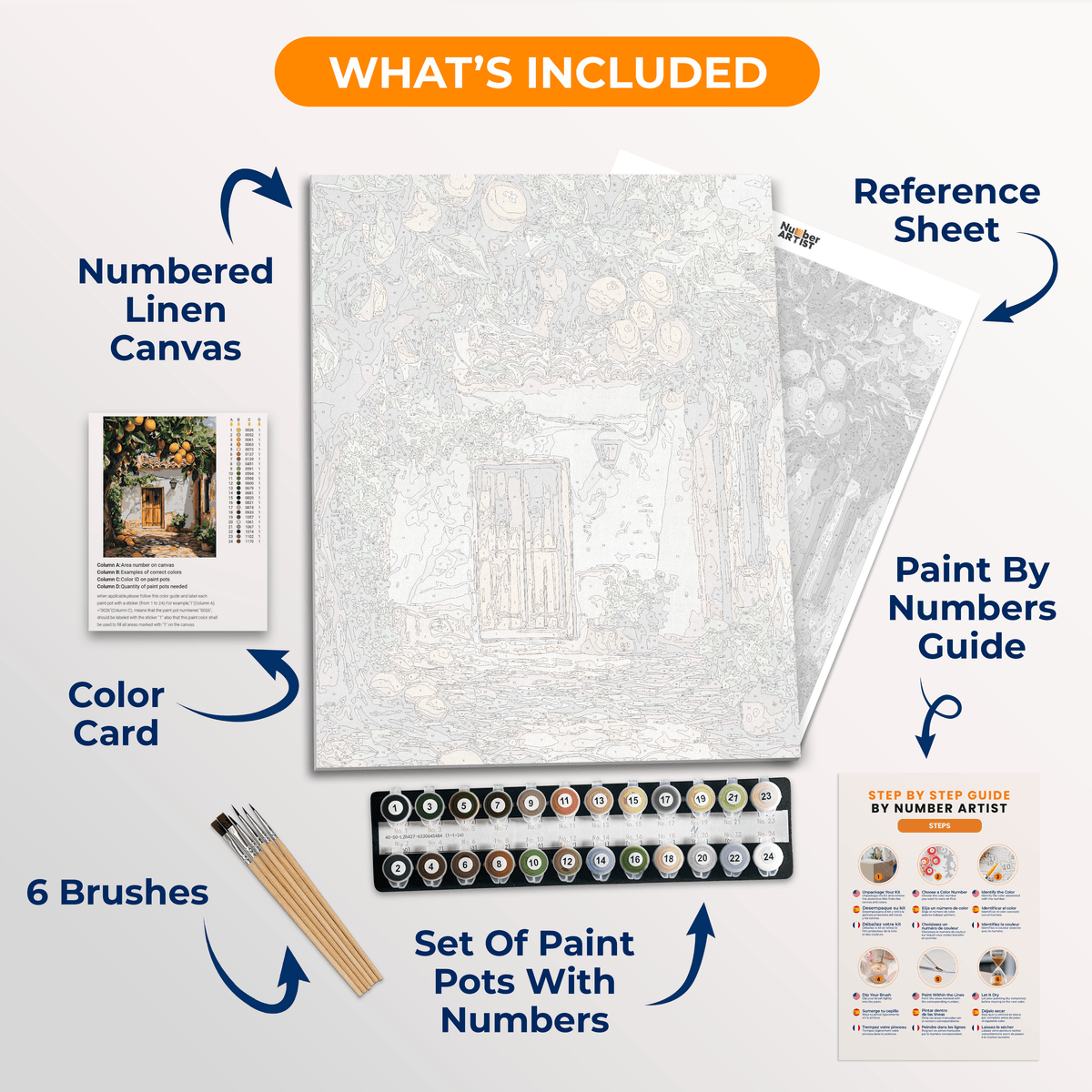 Lemon Yard - Number Artist Paint by Numbers Kits