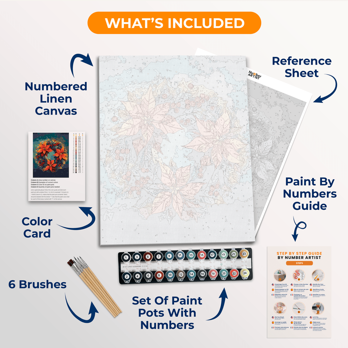 Glowing Wreath - Number Artist Paint by Numbers Kits
