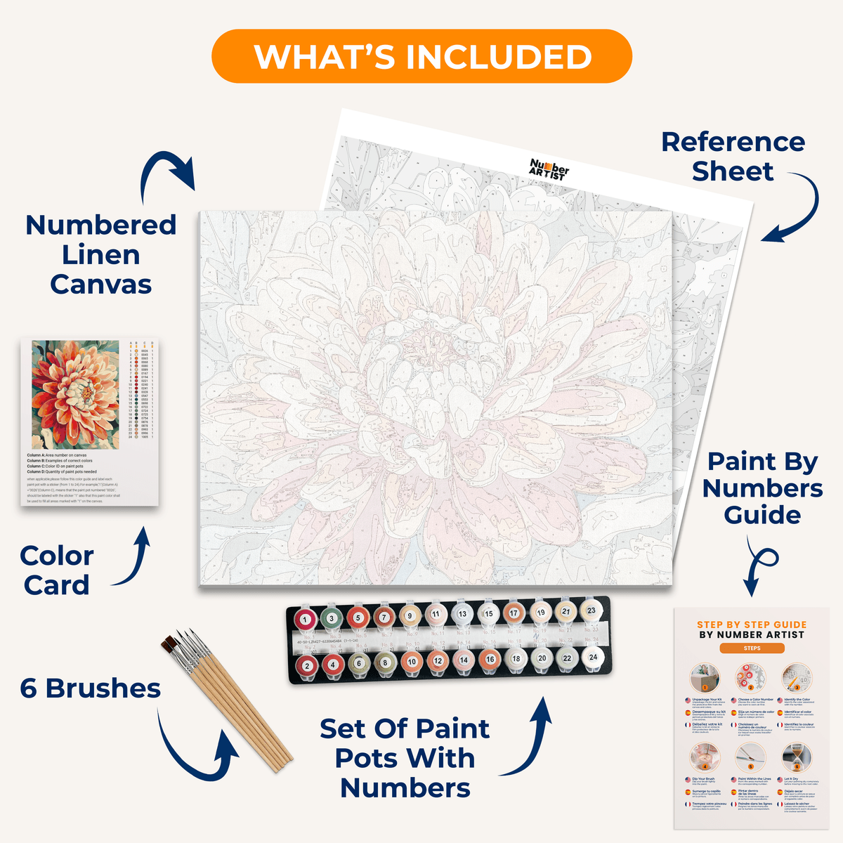 Red Chrysanthemum - Number Artist Paint by Numbers Kits