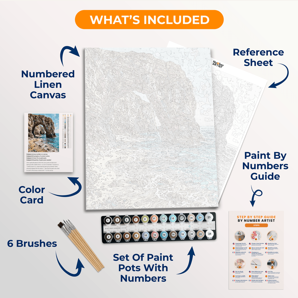 Archway Shore - Number Artist Paint by Numbers Kits