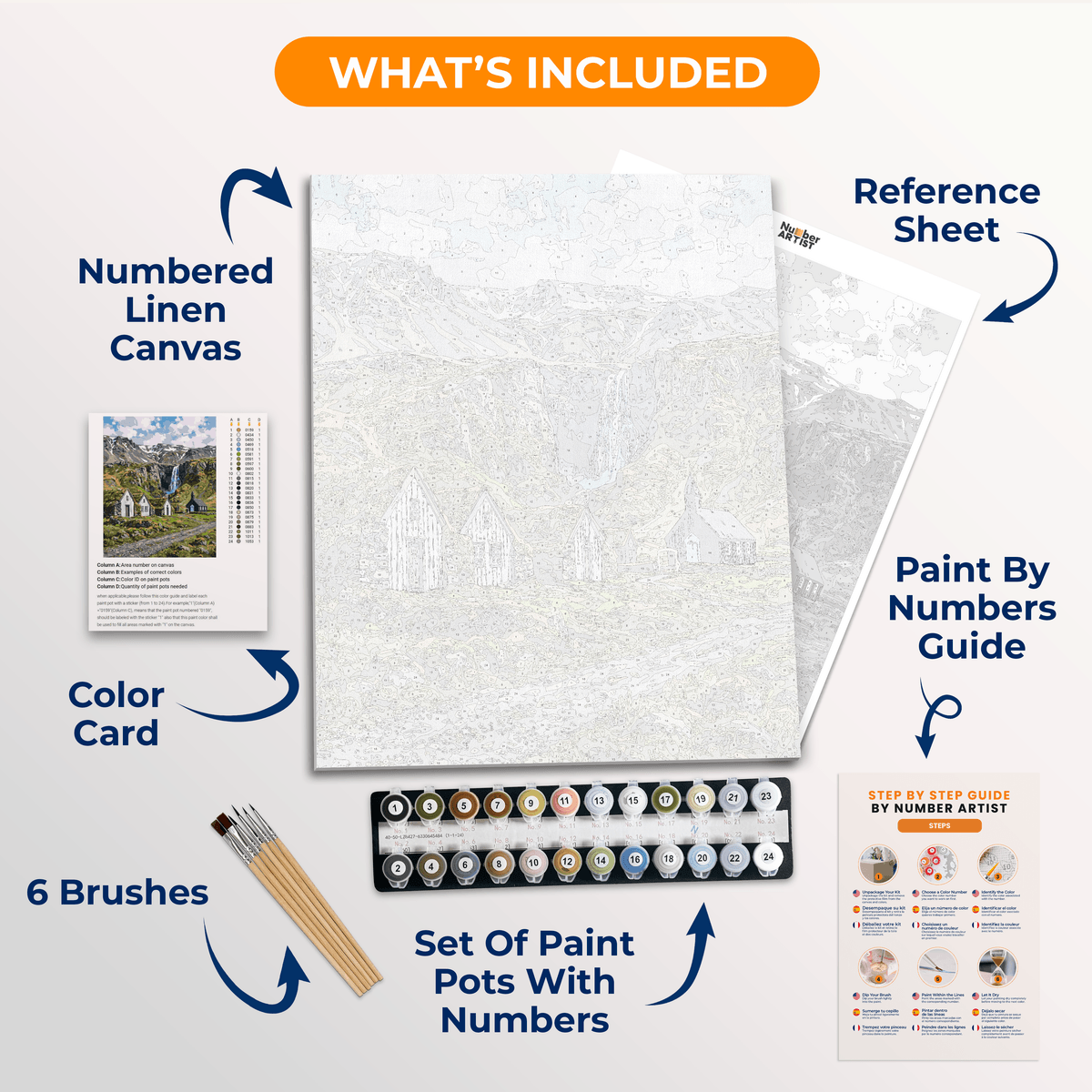 Iceland Turf Cottages - Number Artist Paint by Numbers Kits