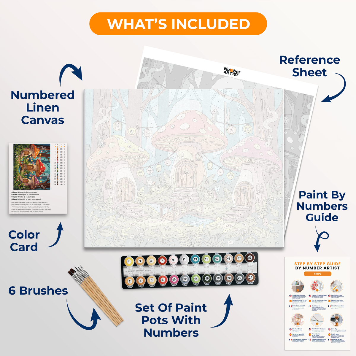 Little Fairy Village - Number Artist Paint by Numbers Kits