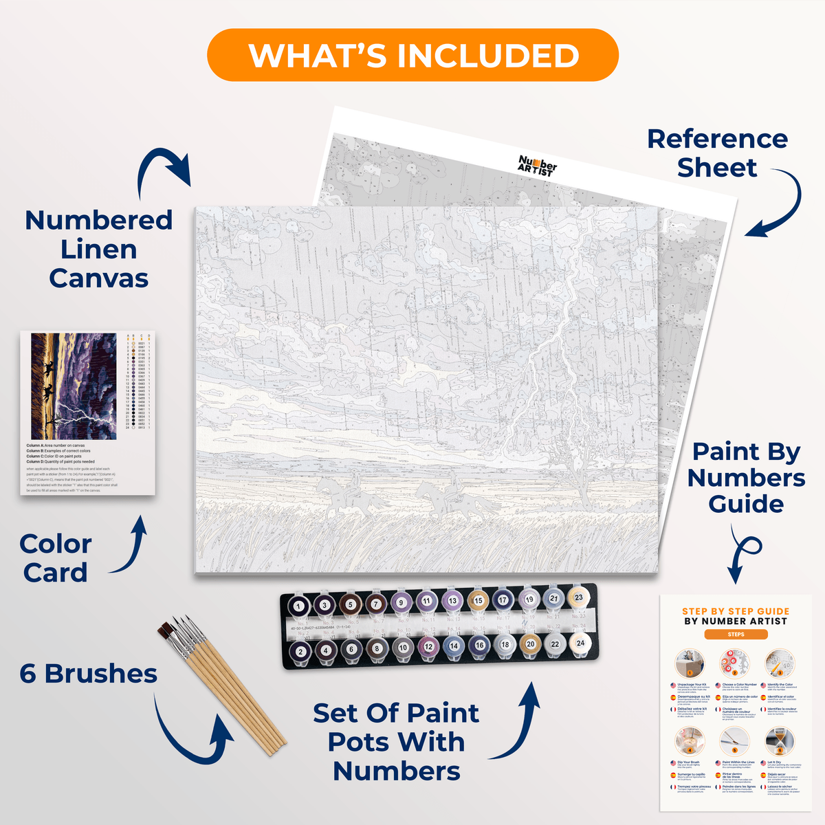 Riders on the Storm - Number Artist Paint by Numbers Kits