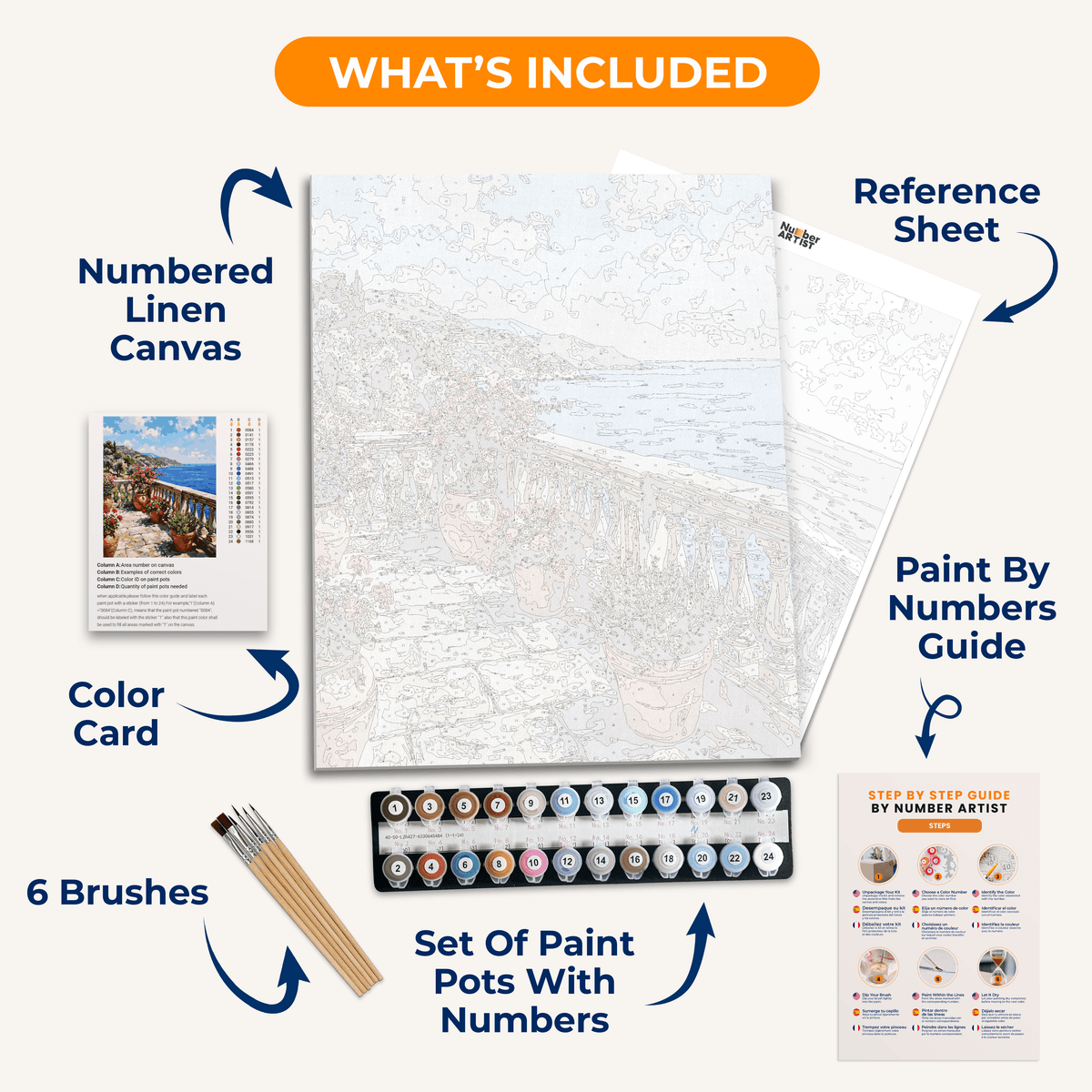 Seaview Terrace - Number Artist Paint by Numbers Kits