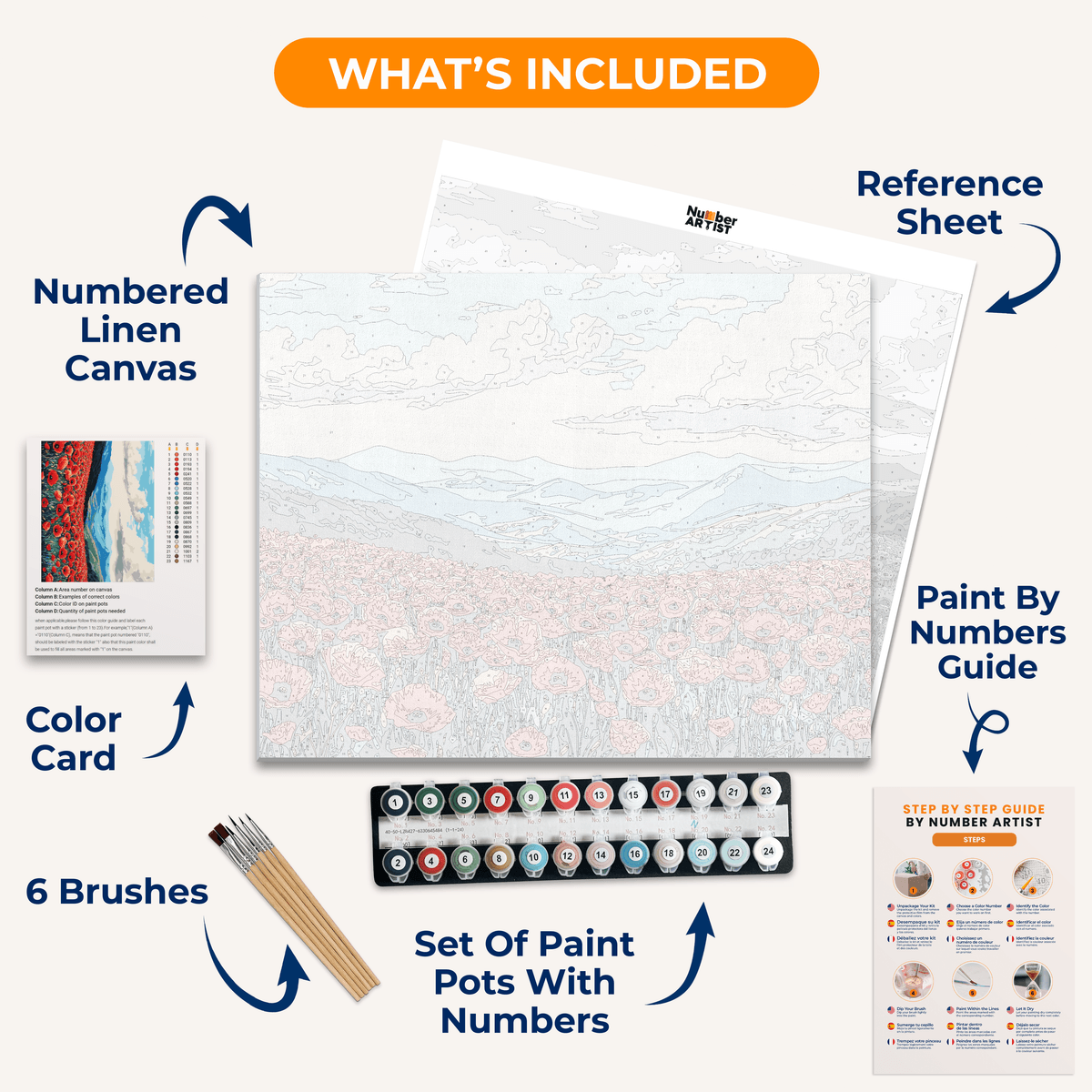 Poppy Haven - Number Artist Paint by Numbers Kits