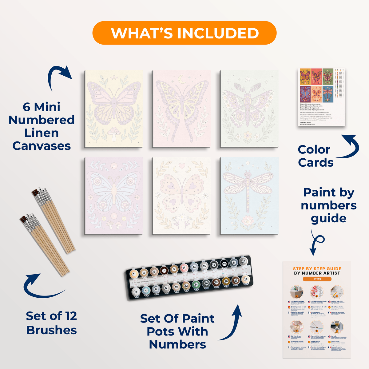 Magic Takes Flight - Number Artist Paint by Numbers Kits