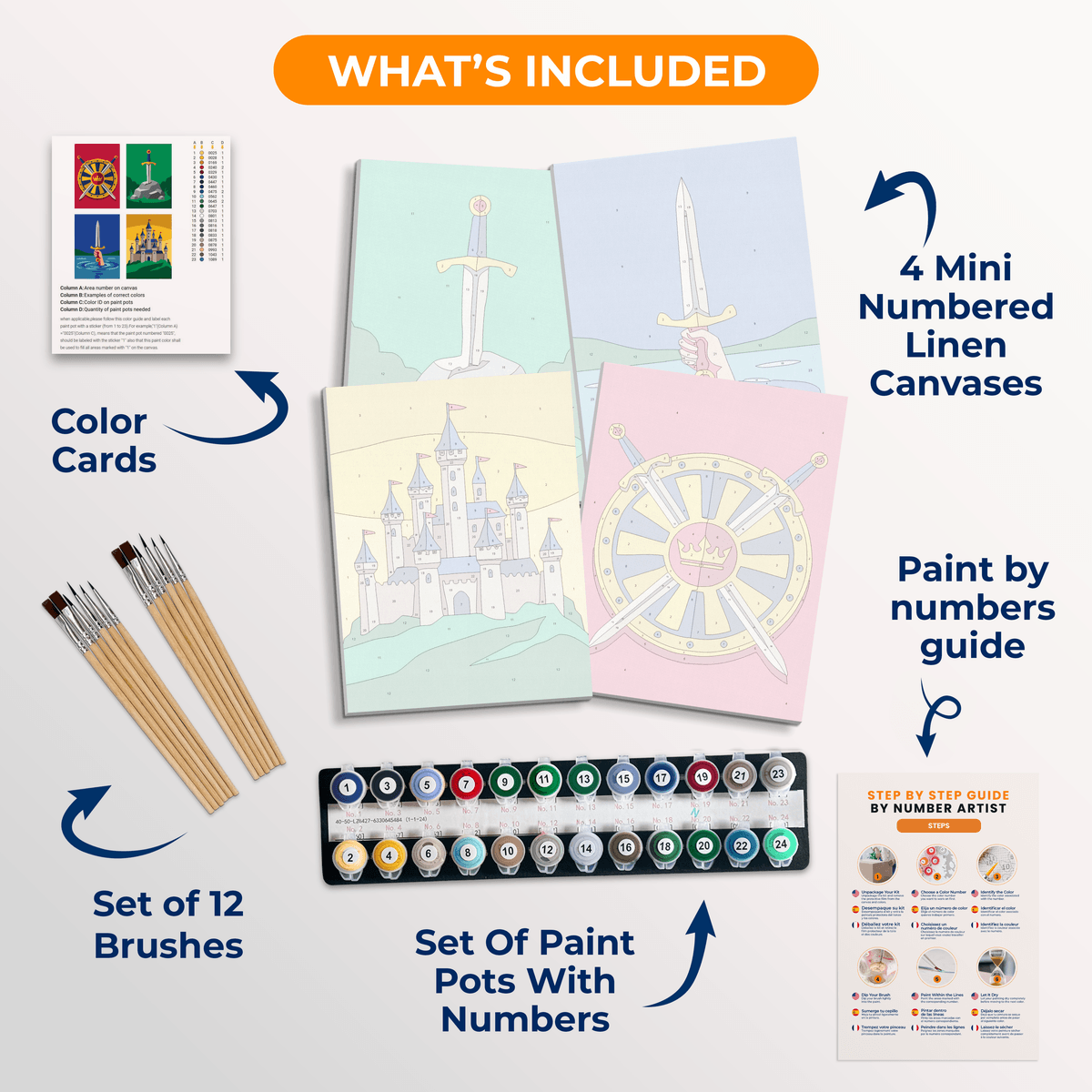 Arthurian Legend - Number Artist Paint by Numbers Kits
