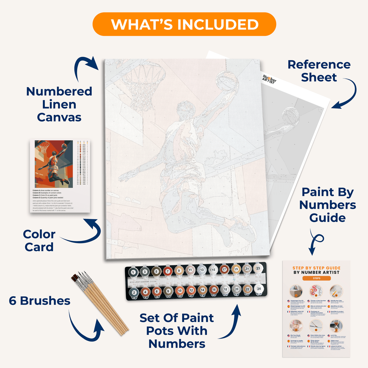 No Limits - Number Artist Paint by Numbers Kits