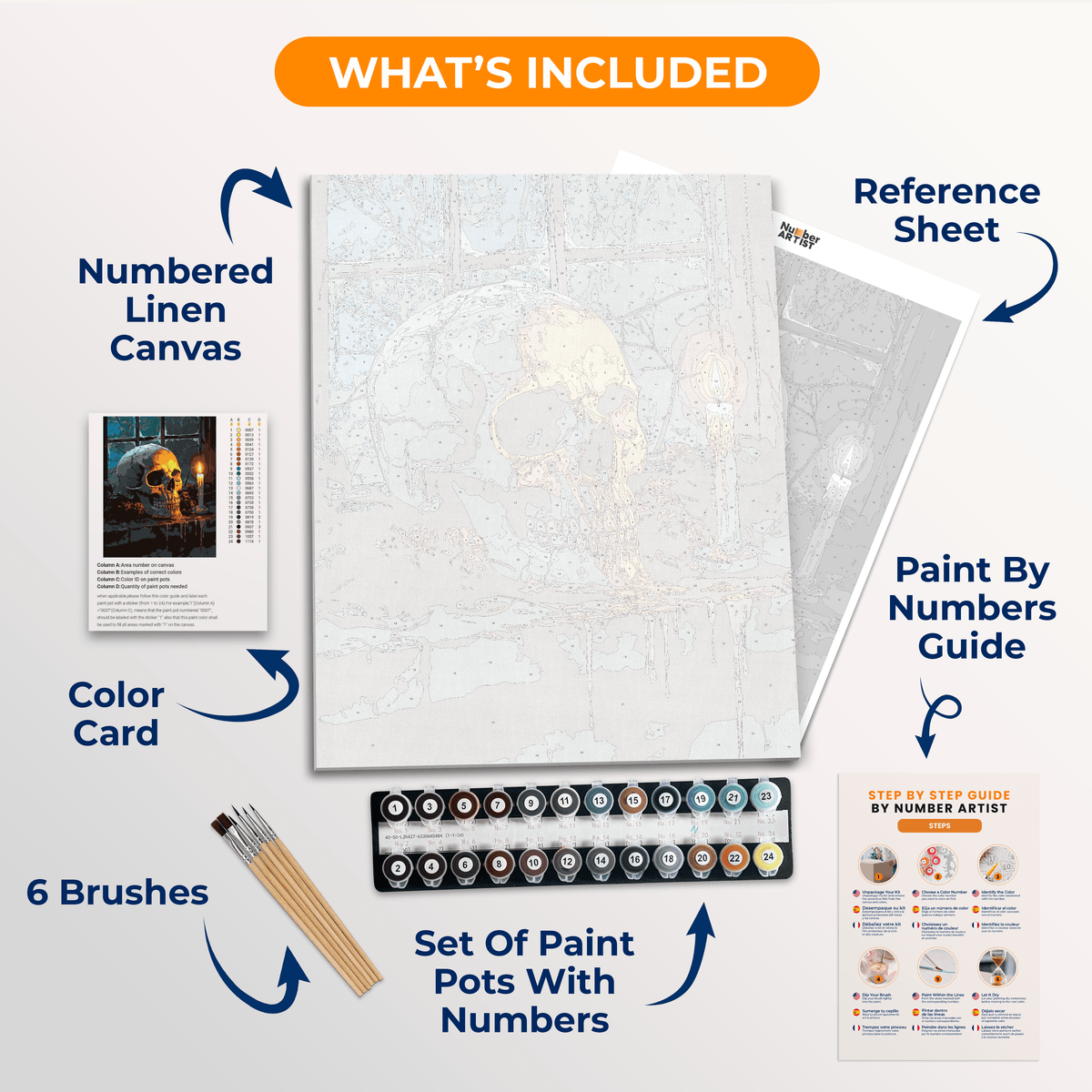 Skull Stories - Number Artist Paint by Numbers Kits