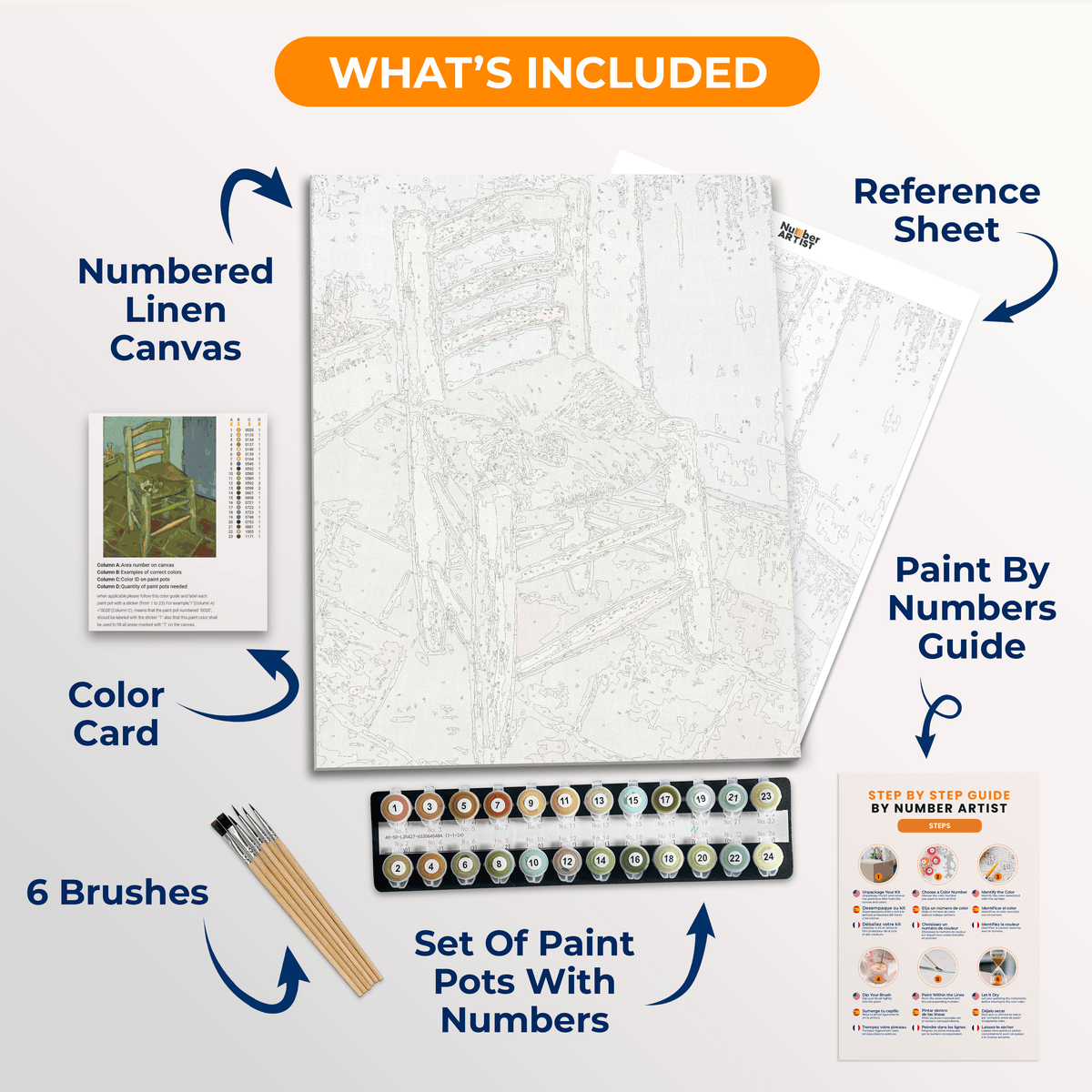 Van Gogh's Chair by Vincent Van Gogh - Number Artist Paint by Numbers Kits