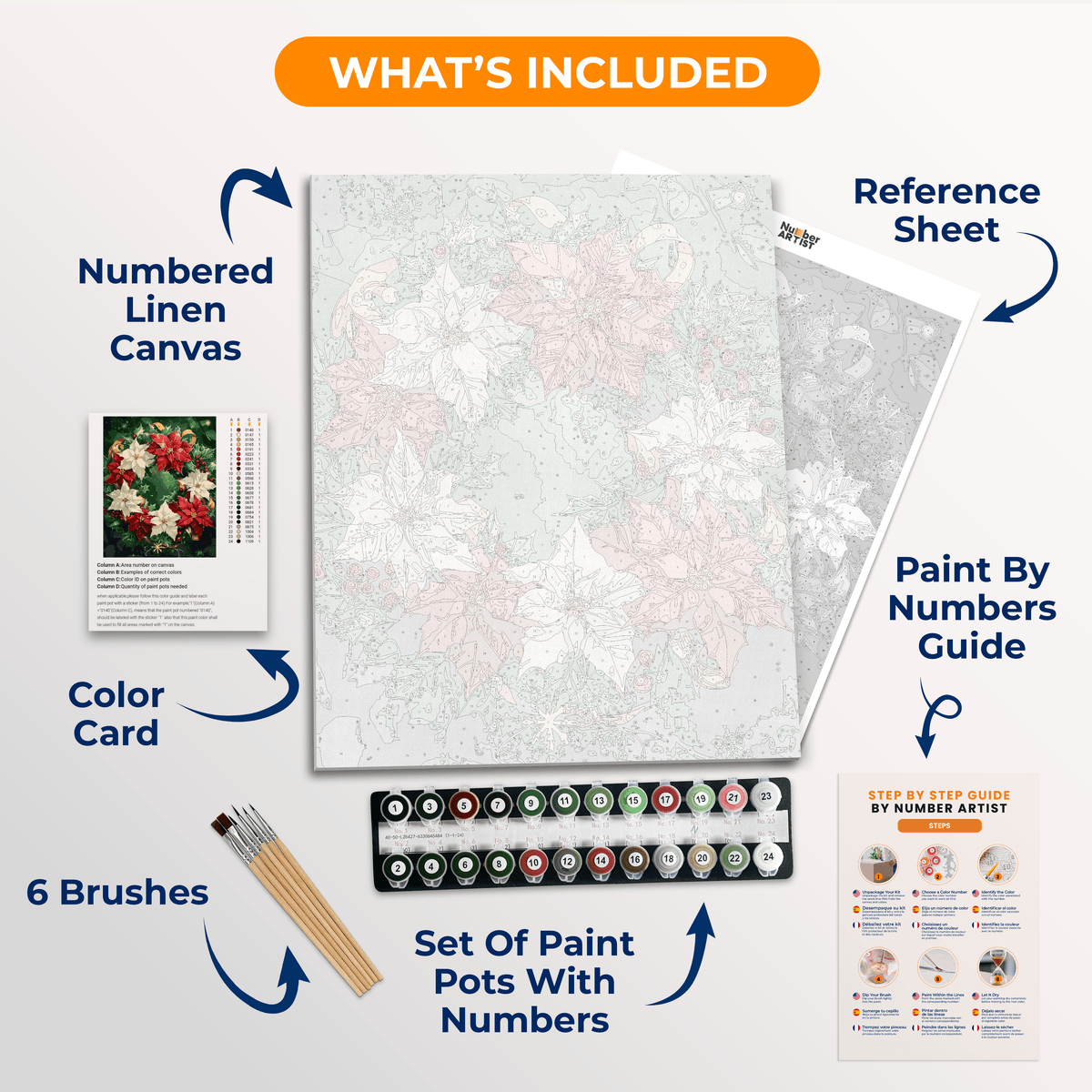 Poinsettia Charm - Number Artist Paint by Numbers Kits