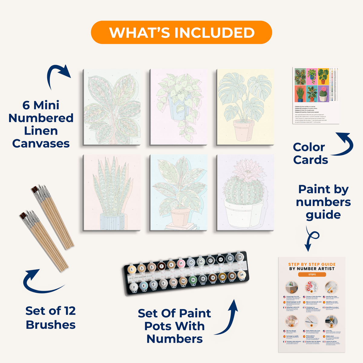 A Home That Grows - Number Artist Paint by Numbers Kits