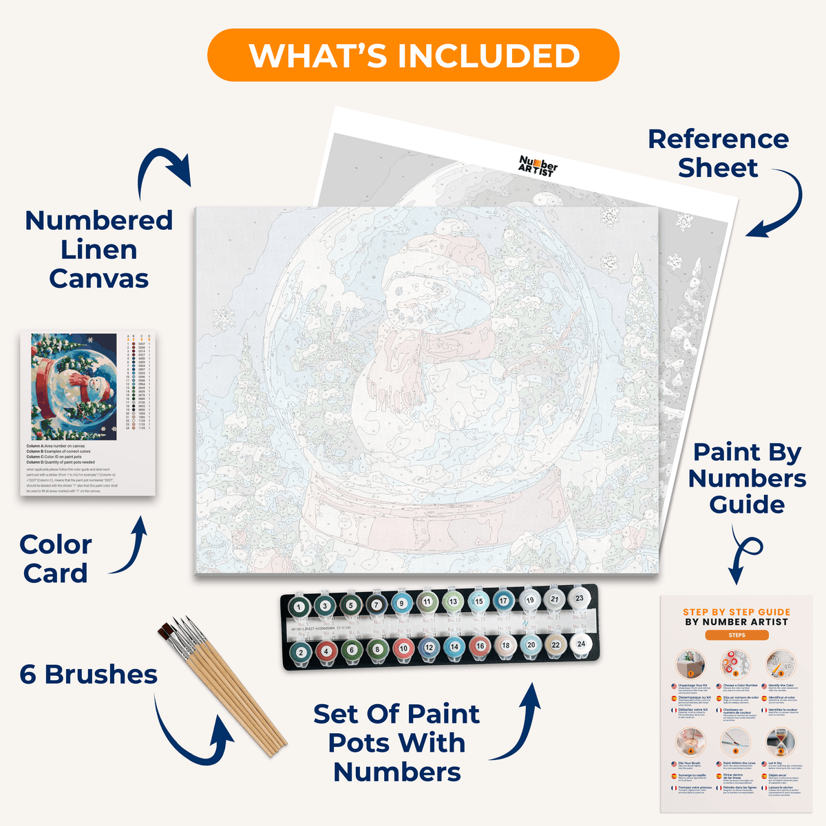 Snowman Globe - Number Artist Paint by Numbers Kits