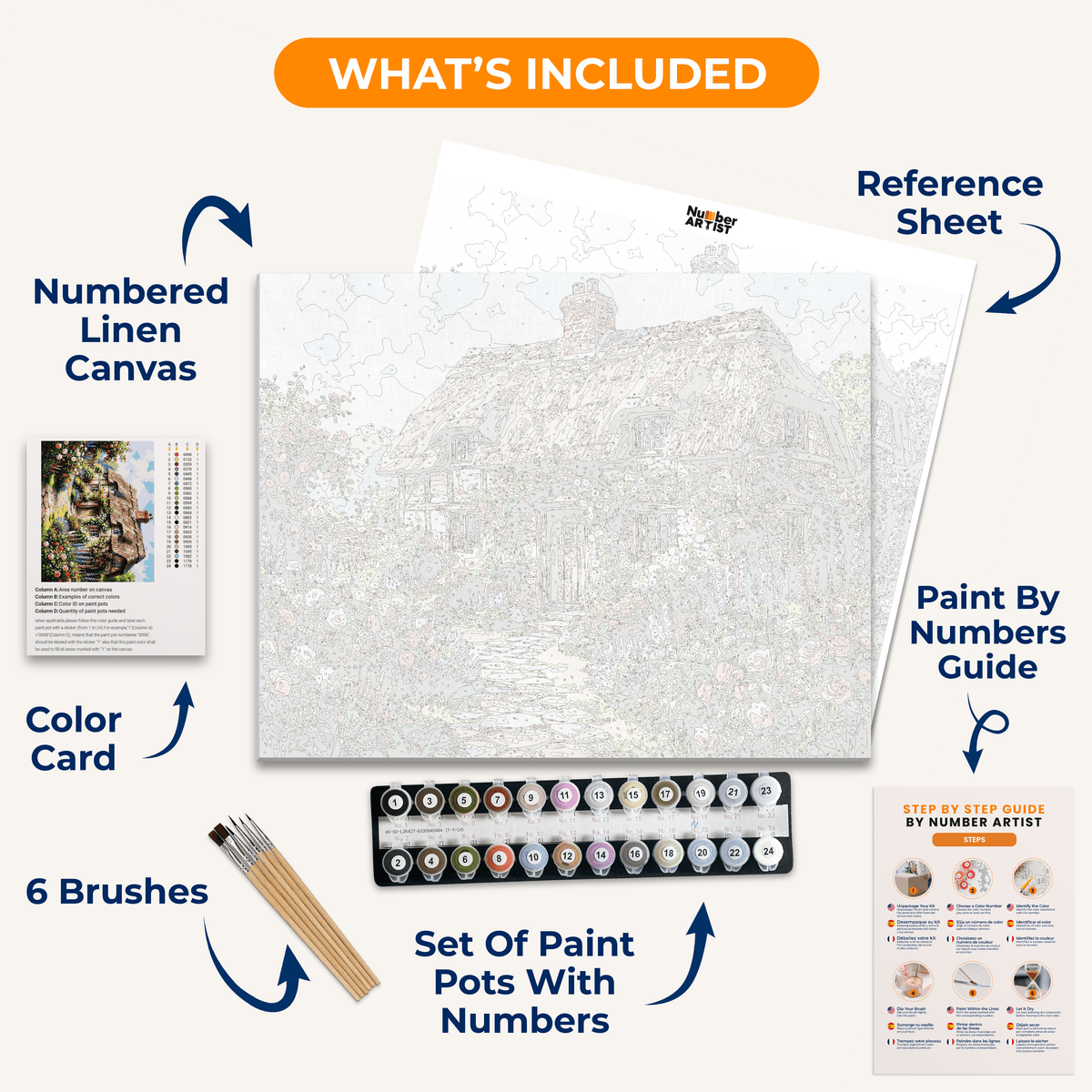 Rose Cottage - Number Artist Paint by Numbers Kits