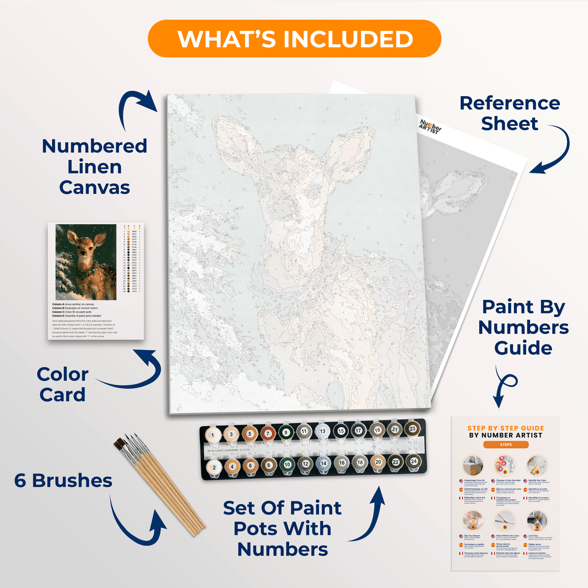 Tender Heart - Number Artist Paint by Numbers Kits