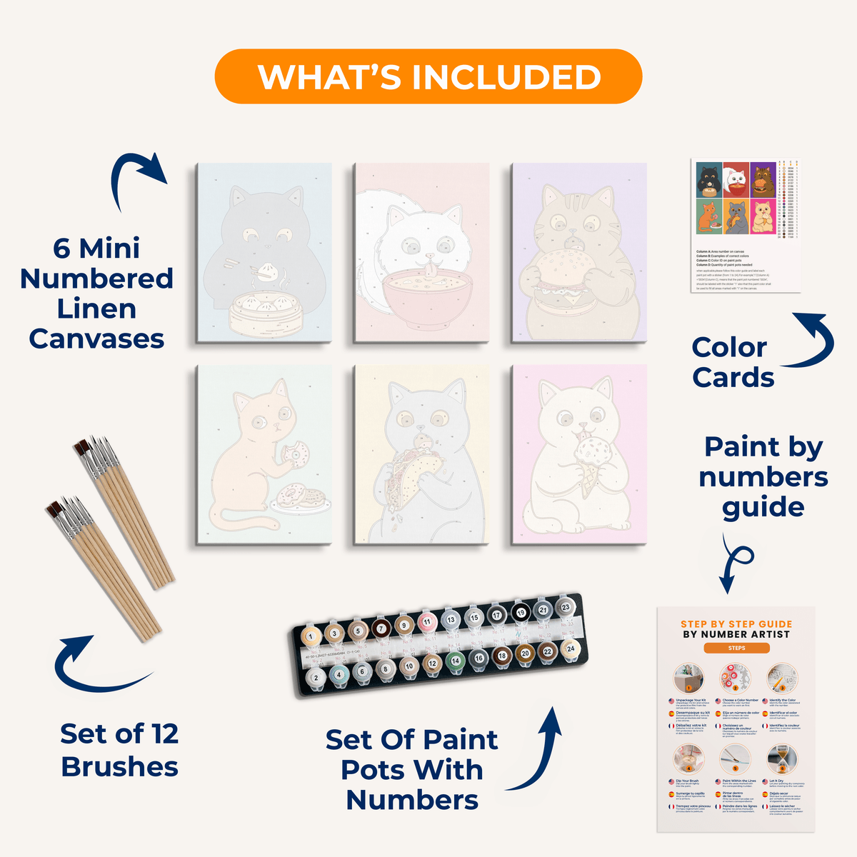 Snack Attack - Number Artist Paint by Numbers Kits