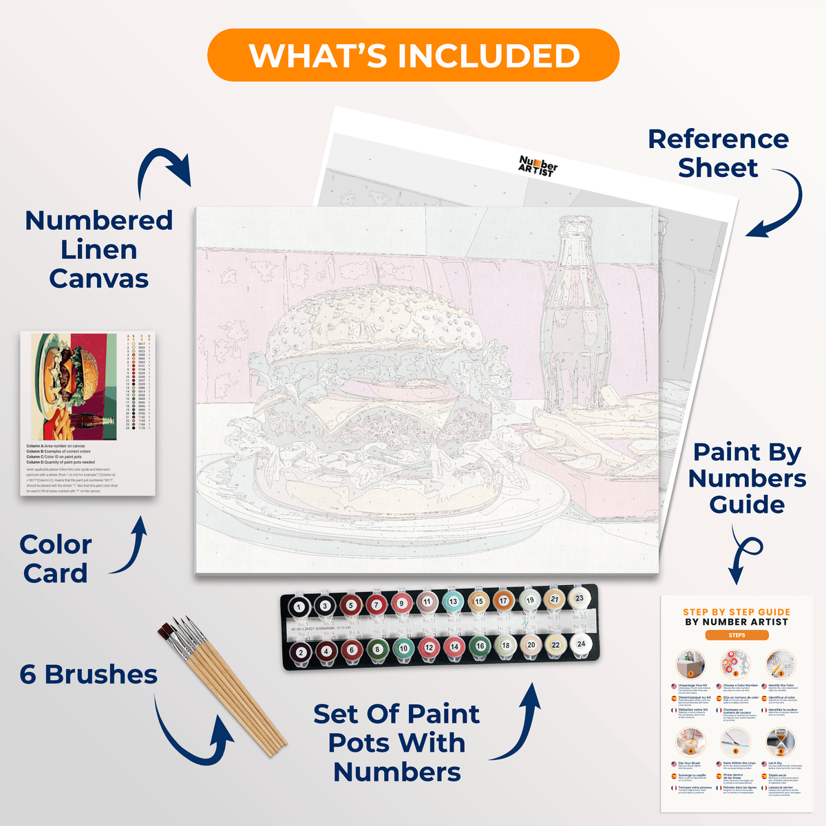 Delicious Diner - Number Artist Paint by Numbers Kits