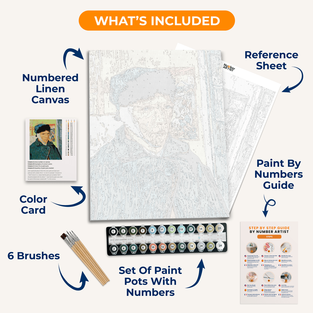 Self-Portrait with Bandaged Ear by Vincent Van Gogh - Number Artist Paint by Numbers Kits