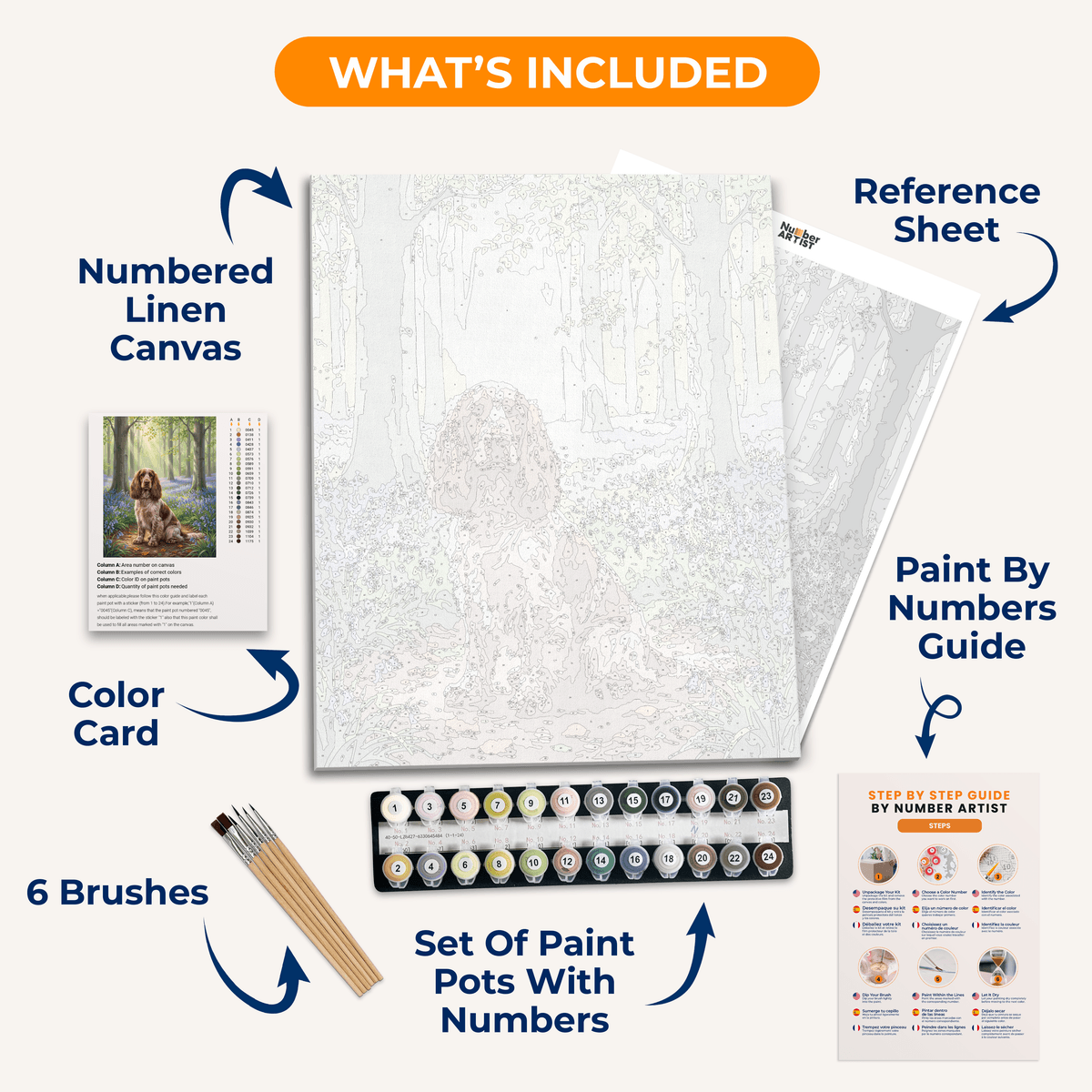Bluebell Wood Wait - Number Artist Paint by Numbers Kits