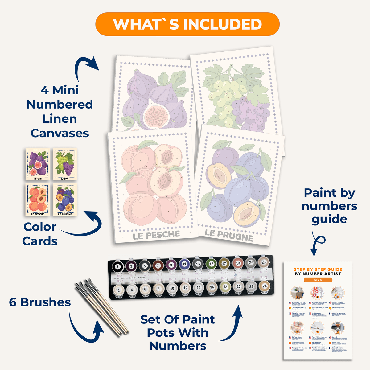 Taste of Home - Number Artist Paint by Numbers Kits