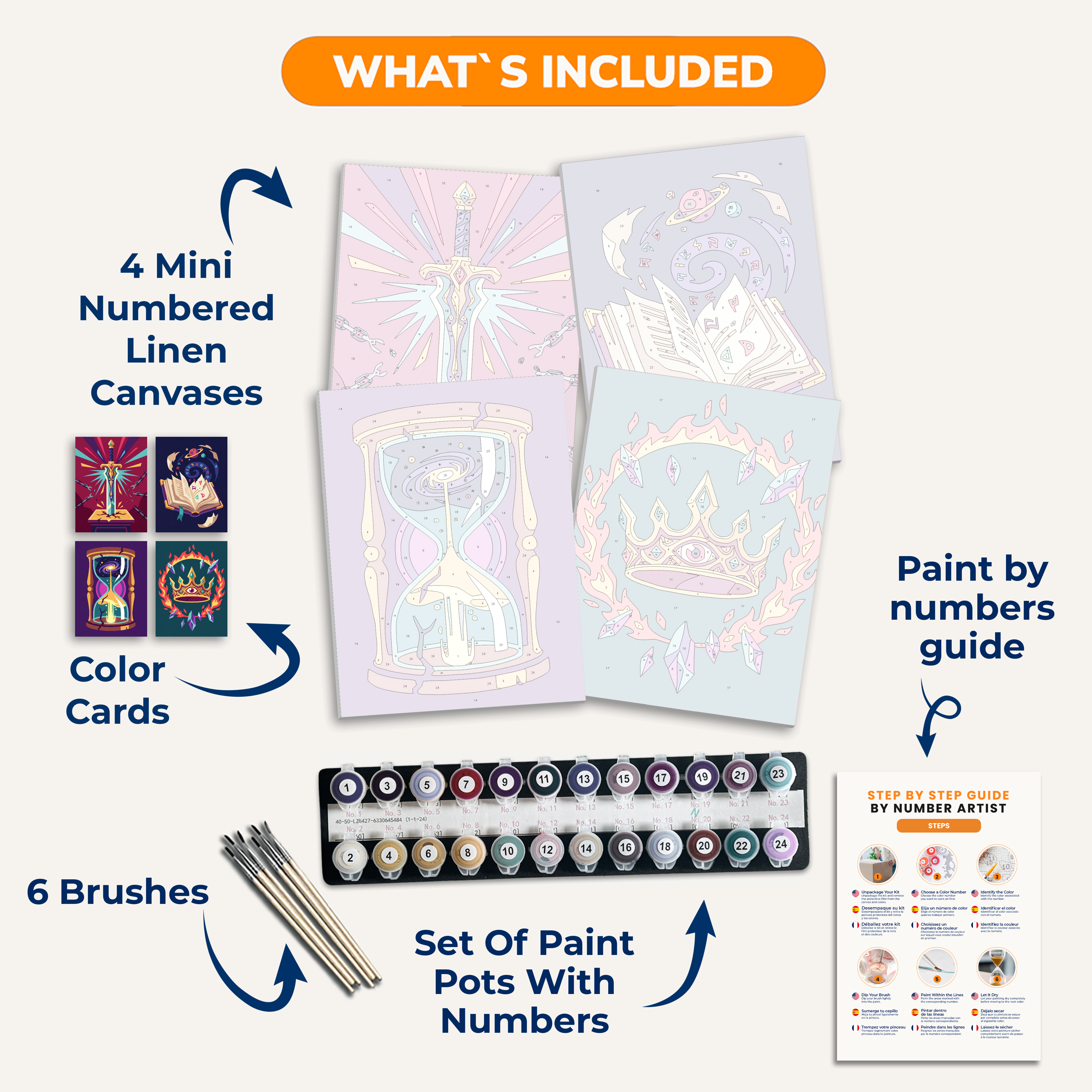 Artifacts of Power - Number Artist Paint by Numbers Kits