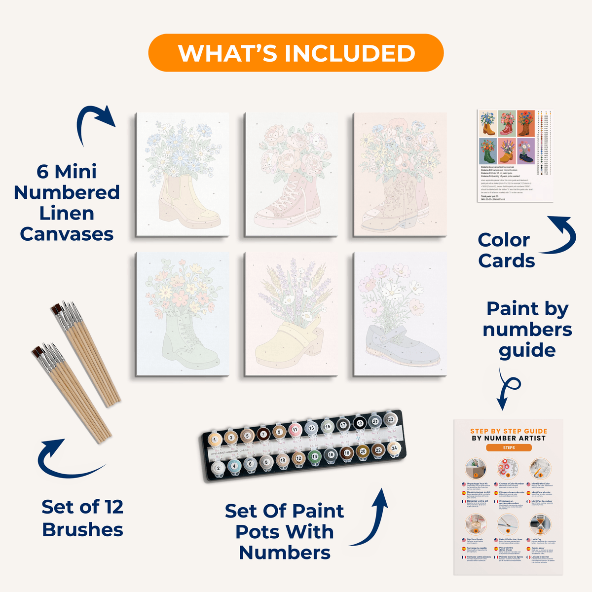 Wildflower Wanderer - Number Artist Paint by Numbers Kits