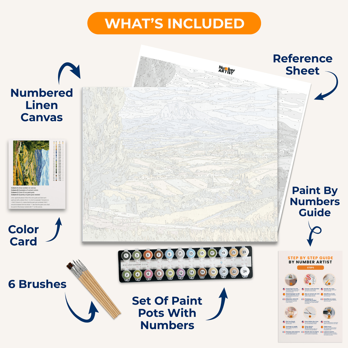 Mont Sainte Victoire - Number Artist Paint by Numbers Kits