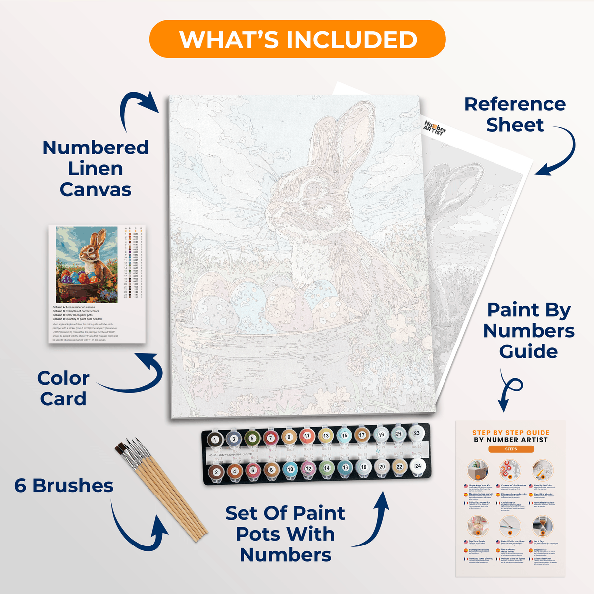Bunny's Basket - Number Artist Paint by Numbers Kits