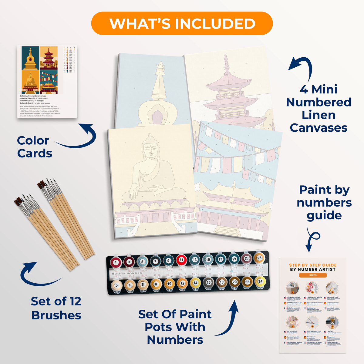 Buddhist Temples - Number Artist Paint by Numbers Kits